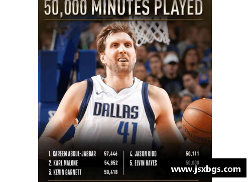全面直播NBA赛季精华 F平台呈现极致篮球盛宴