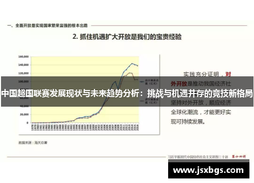 中国超国联赛发展现状与未来趋势分析：挑战与机遇并存的竞技新格局