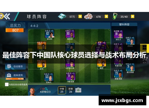 最佳阵容下中国队核心球员选择与战术布局分析